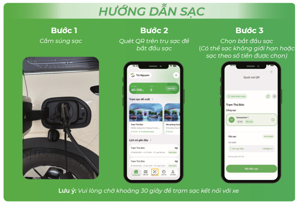 Hướng Dẫn Sạc Xe Điện Tại Trụ Sạc Cycle EV