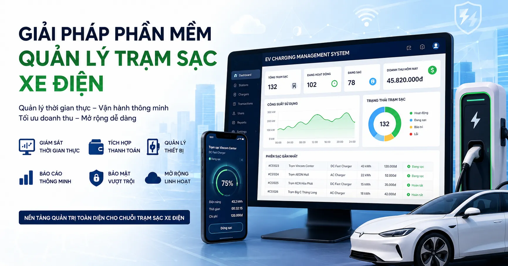 Giải Pháp Phần Mềm Quản Lý Trạm Sạc Xe Điện Toàn Diện Cho Doanh Nghiệp Và Nhà Đầu Tư